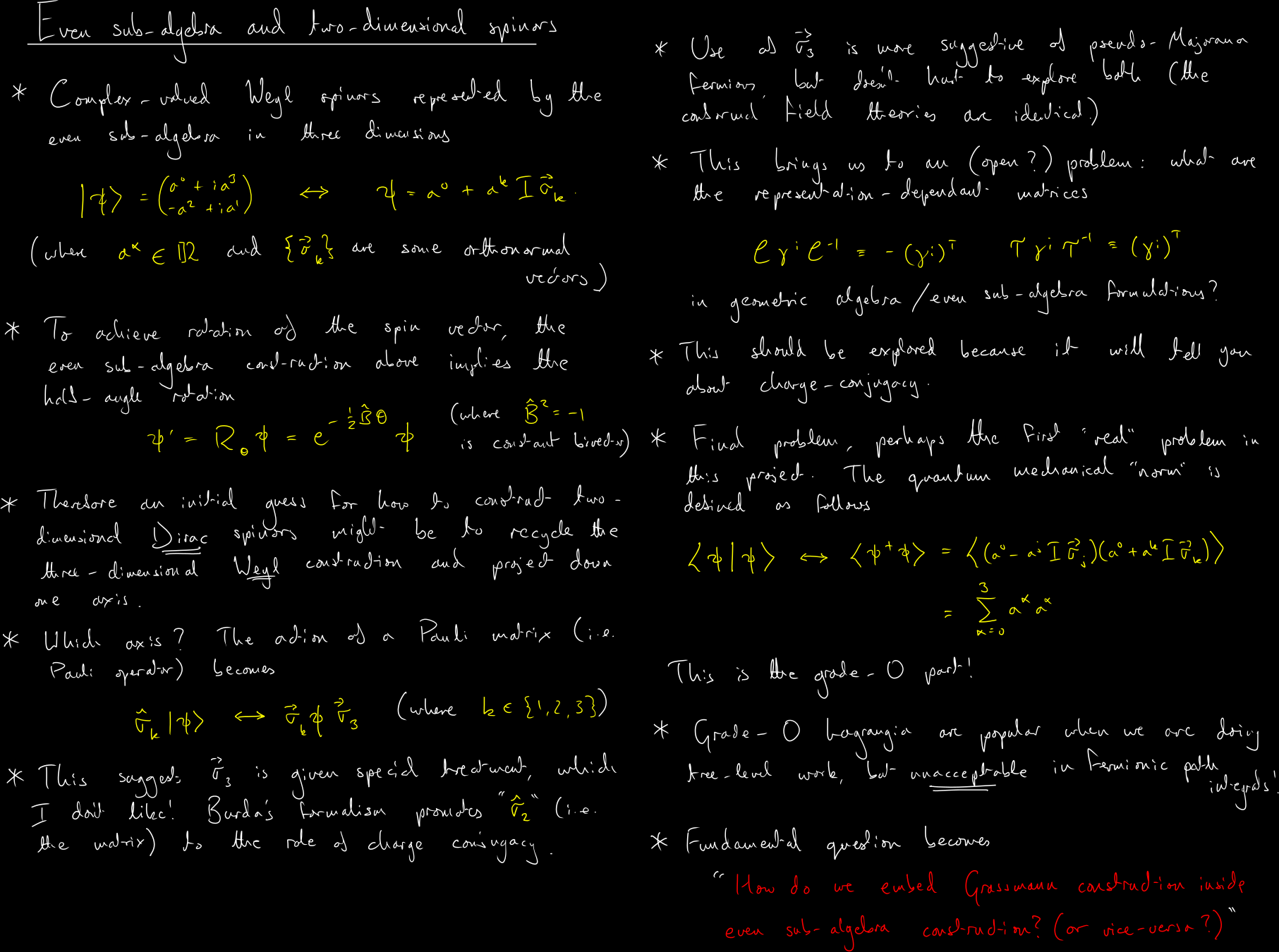 Supervision notes on two dimensional fermions - hover to enlarge