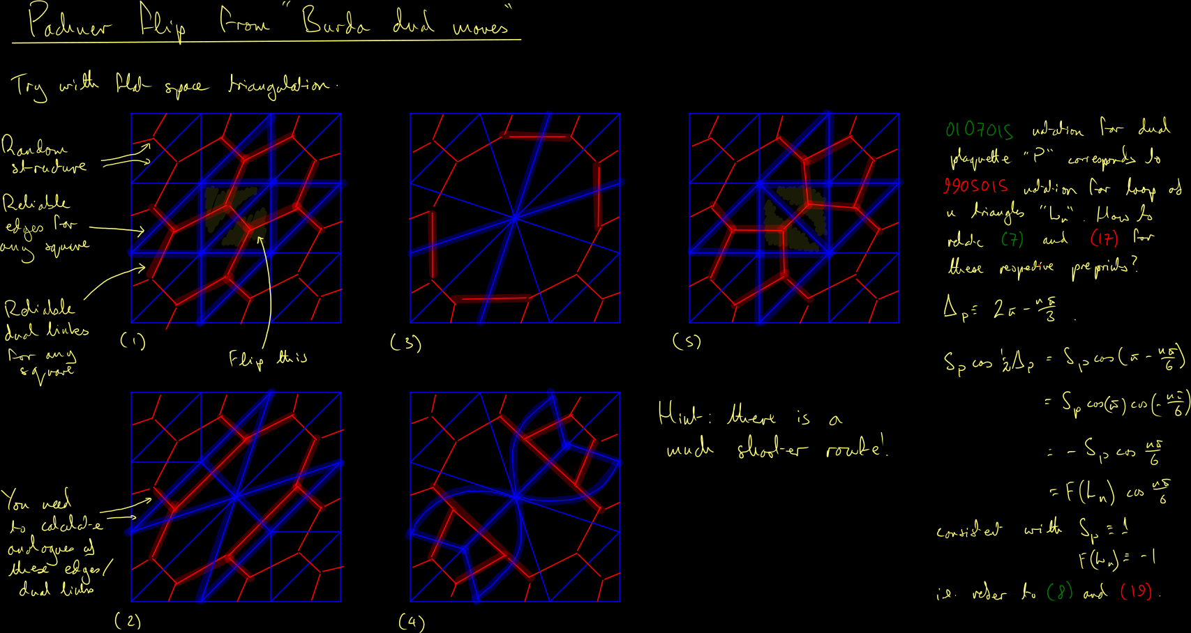 Ergodic Pachner move (flip) from finite dual moves - hover to enlarge