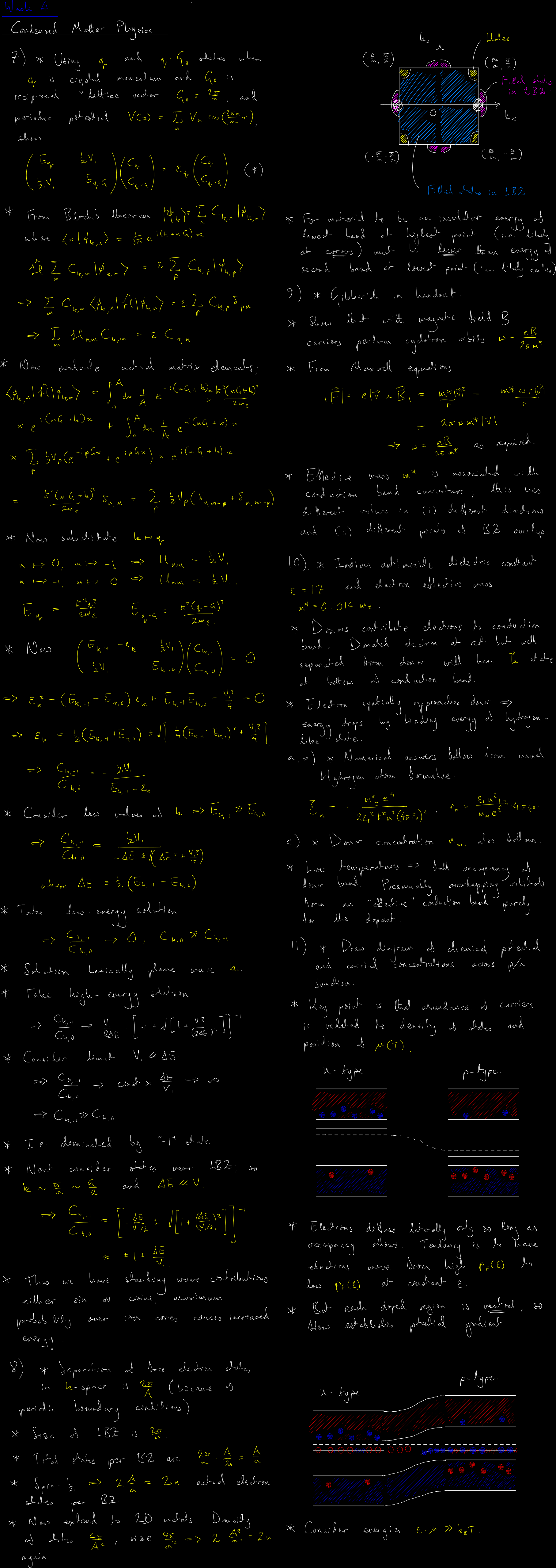 Lecture 4 blackboard - hover to enlarge Condensed Matter Physics Lecture 4 blackboard - hover to enlarge