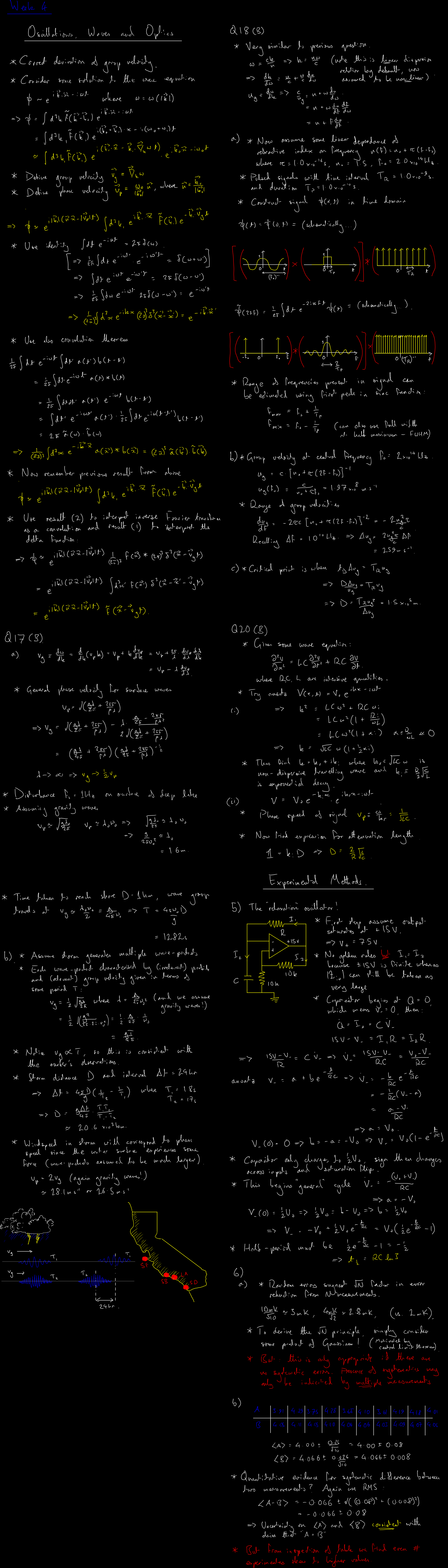 Lecture 4 blackboard - hover to enlarge Oscillations Lecture 4 blackboard - hover to enlarge