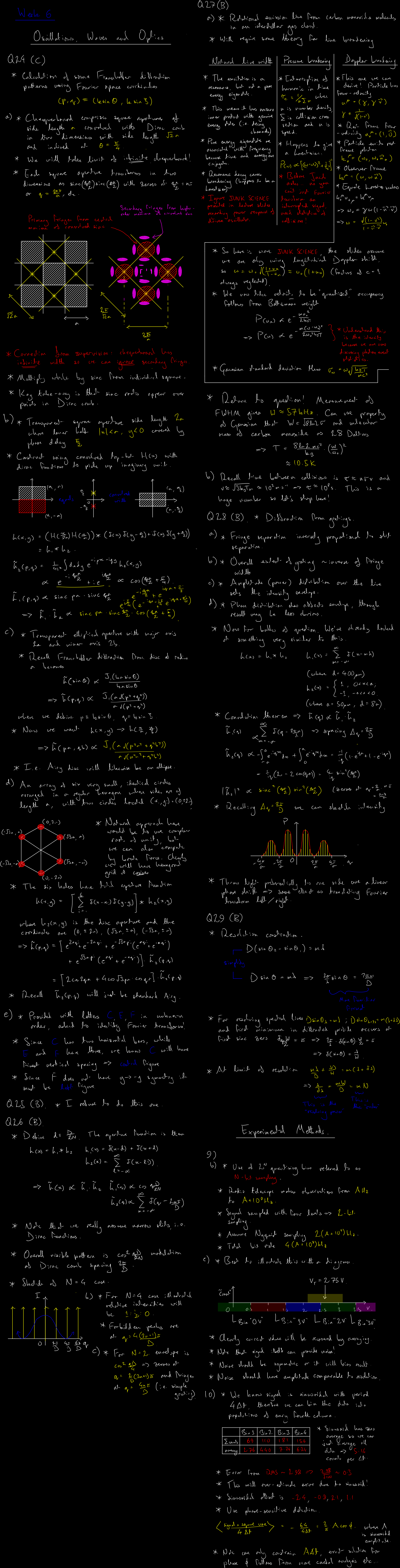 Lecture 6 blackboard - hover to enlarge Oscillations Lecture 6 blackboard - hover to enlarge