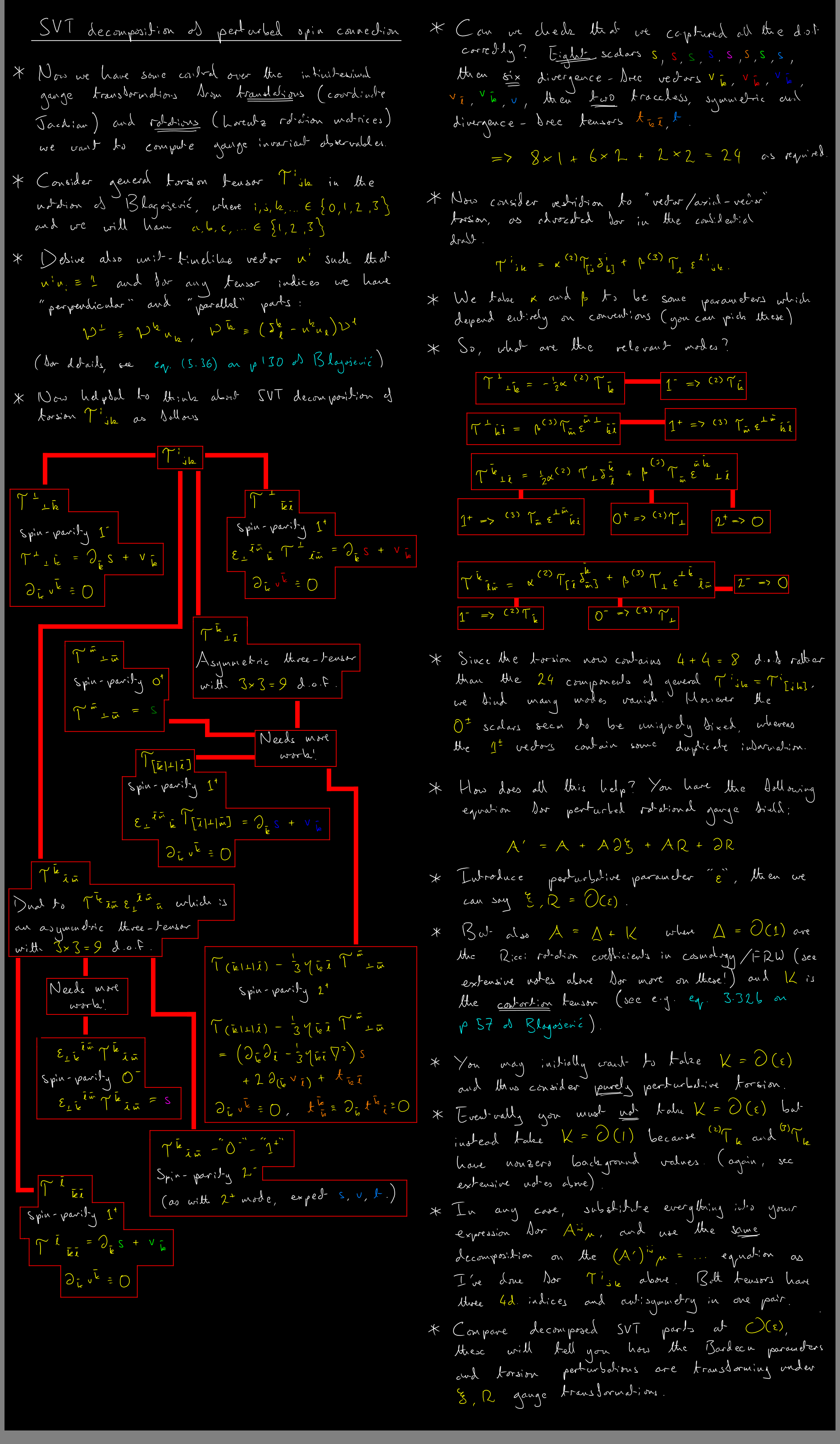 Supervision notes on the SVT decomposition of the perturbed spin connection. Supervision notes on the SVT decomposition of the perturbed spin connection.