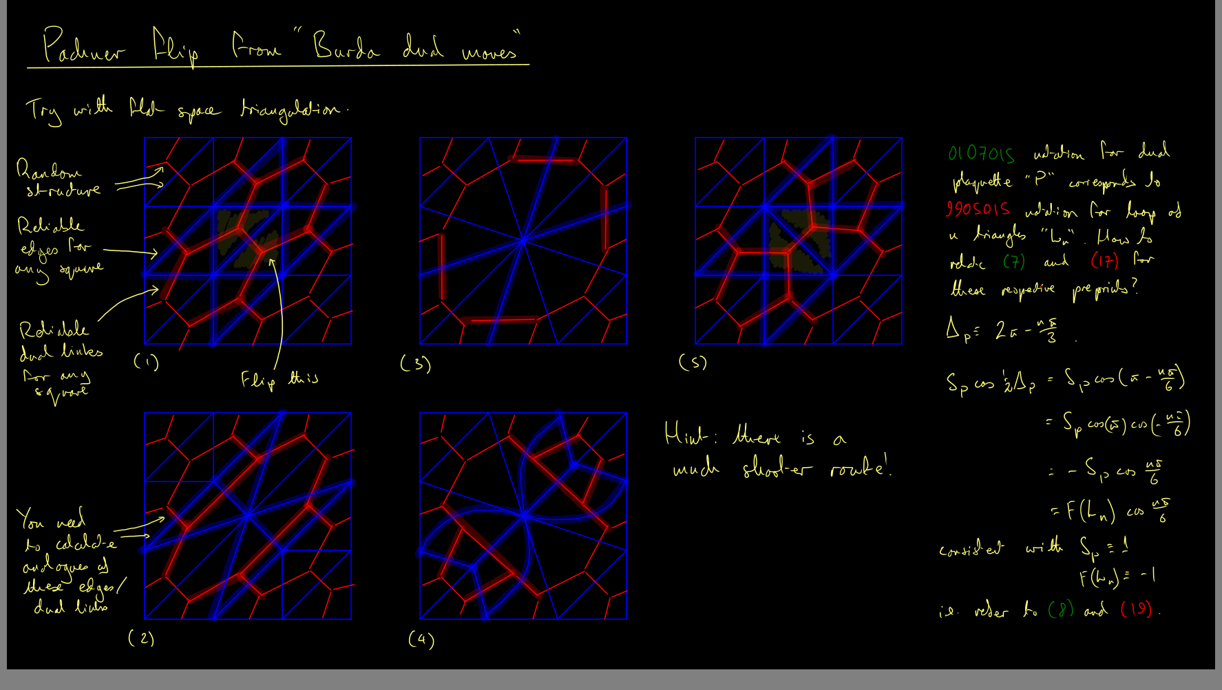 Ergodic Pachner move (flip) from finite dual moves.